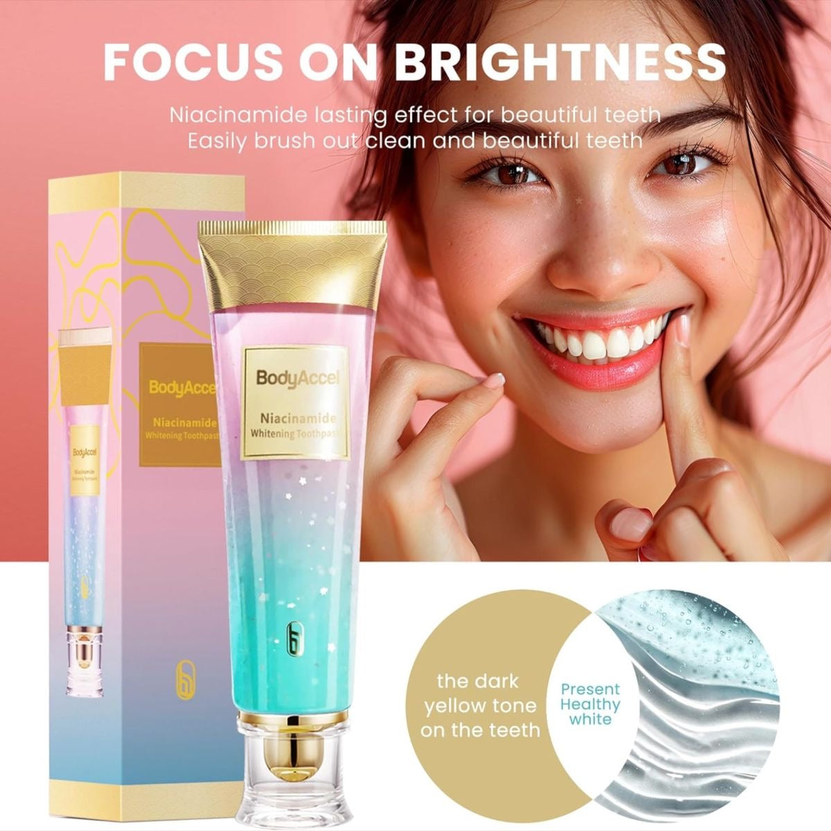 Niacinamide bodyaccel whitening pro+ - Get your smile & confidence back